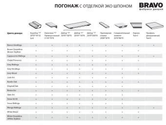 Браво-21 (цвет Nordic Oak)